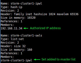 ipset output ipset output
