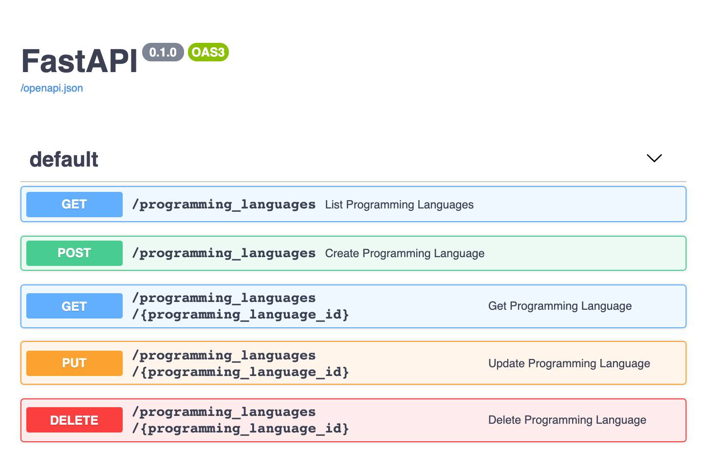 five endpoints together five endpoints together