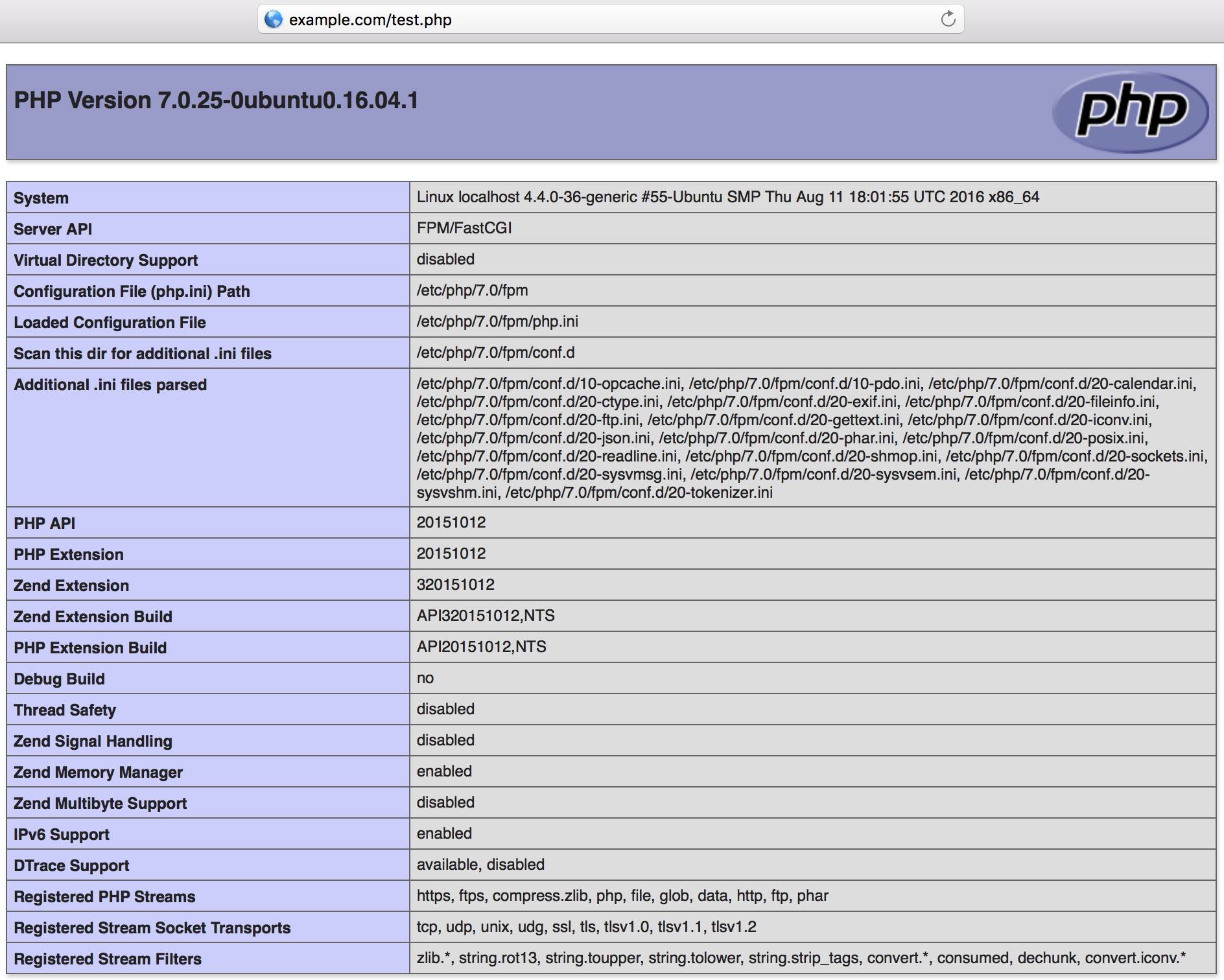 PHP configuration page PHP configuration page